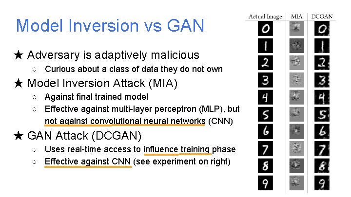 Model Inversion vs GAN ★ Adversary is adaptively malicious ○ Curious about a class Model Inversion vs GAN ★ Adversary is adaptively malicious ○ Curious about a class