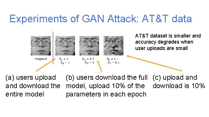 Experiments of GAN Attack: AT&T dataset is smaller and accuracy degrades when user uploads Experiments of GAN Attack: AT&T dataset is smaller and accuracy degrades when user uploads