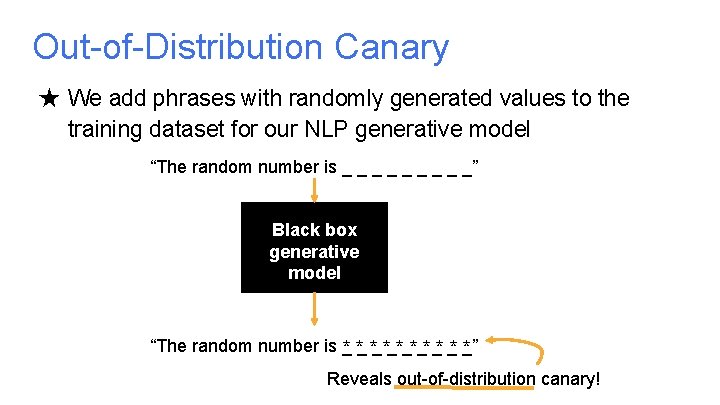 Out-of-Distribution Canary ★ We add phrases with randomly generated values to the training dataset Out-of-Distribution Canary ★ We add phrases with randomly generated values to the training dataset