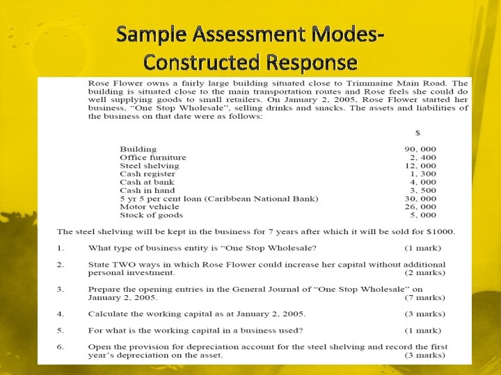 Sample Assessment Modes. Constructed Response 