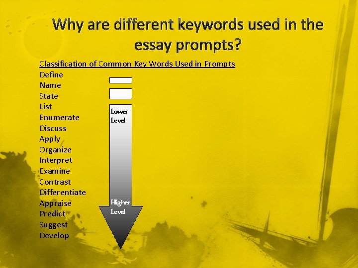 Why are different keywords used in the essay prompts? Classification of Common Key Words