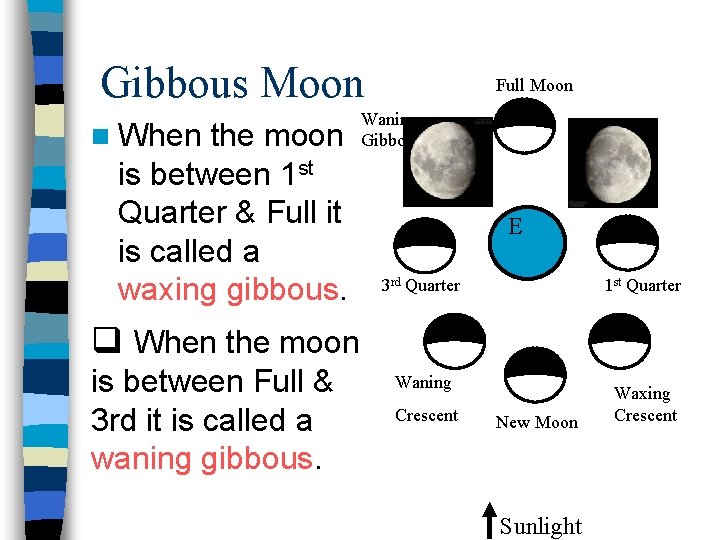 Gibbous Moon n When the moon is between 1 st Quarter & Full it