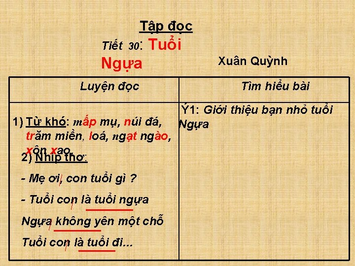 Tập đọc Tiết 30: Tuổi Ngựa Luyện đọc 1) Từ khó: mấp mụ, núi