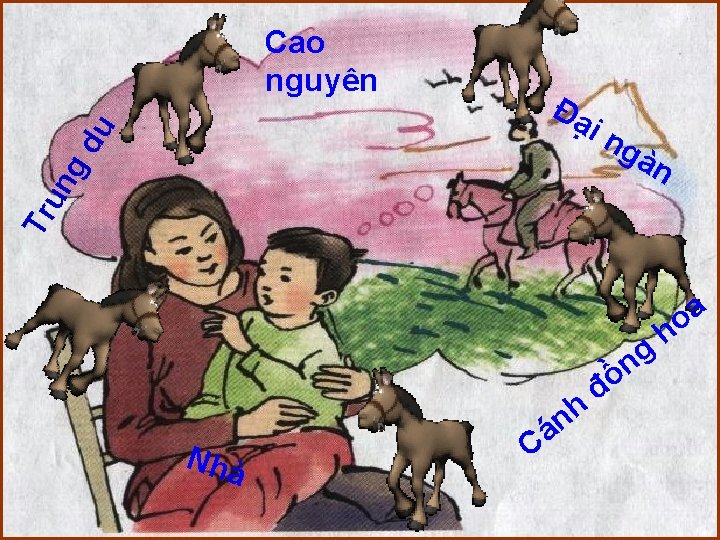 Cao nguyên gd u Đạ in gà Tr un n Nhà C h n