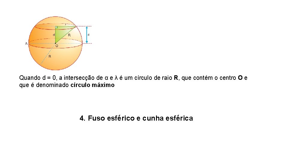 Quando d = 0, a intersecção de α e λ é um círculo de Quando d = 0, a intersecção de α e λ é um círculo de
