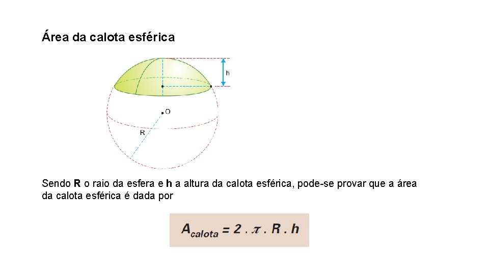 Área da calota esférica Sendo R o raio da esfera e h a altura Área da calota esférica Sendo R o raio da esfera e h a altura