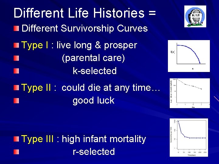 Different Life Histories = Different Survivorship Curves Type I : live long & prosper