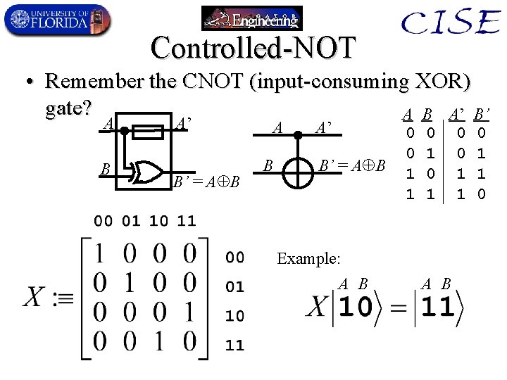 Controlled-NOT • Remember the CNOT (input-consuming XOR) gate? A B A’ B’ = A