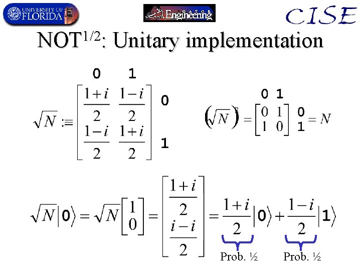 NOT 1/2: Unitary implementation Prob. ½ 