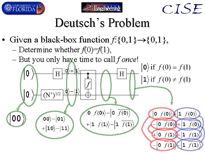 Deutsch’s Problem • Given a black-box function f: {0, 1}, – Determine whether f(0)=f(1),