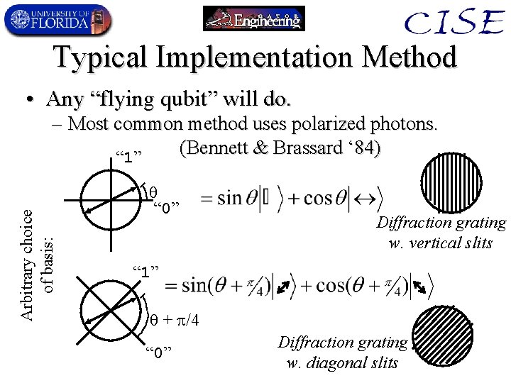 Typical Implementation Method • Any “flying qubit” will do. Arbitrary choice of basis: –