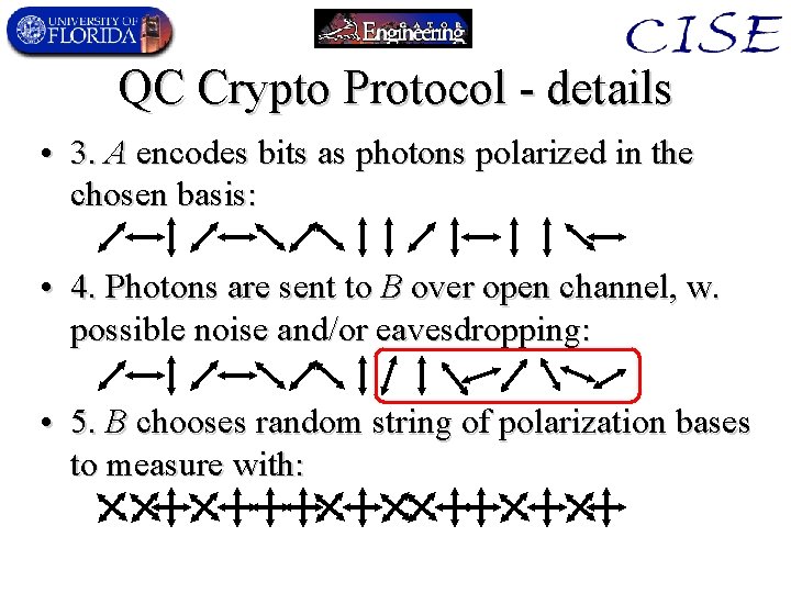 QC Crypto Protocol - details • 3. A encodes bits as photons polarized in