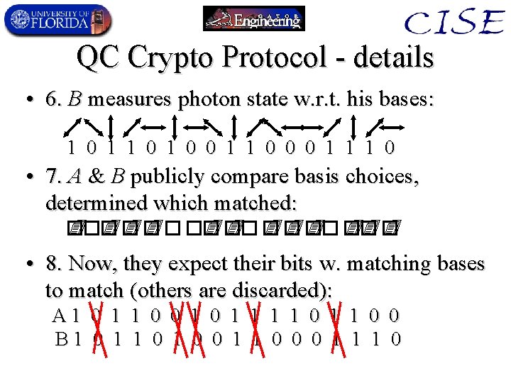 QC Crypto Protocol - details • 6. B measures photon state w. r. t.