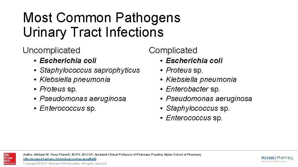 Most Common Pathogens Urinary Tract Infections Uncomplicated • • • Escherichia coli Staphylococcus saprophyticus