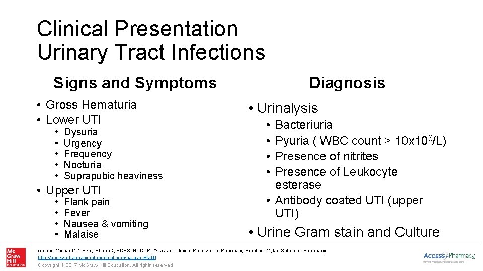 Clinical Presentation Urinary Tract Infections Signs and Symptoms • Gross Hematuria • Lower UTI