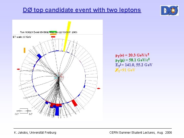 DØ top candidate event with two leptons p. T(e) = 20. 3 Ge. V/c