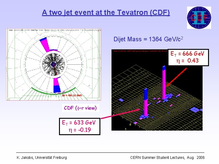 A two jet event at the Tevatron (CDF) Dijet Mass = 1364 Ge. V/c