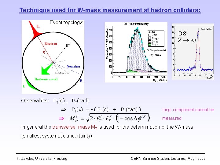 Technique used for W-mass measurement at hadron colliders: Event topology: DØ Observables: PT(e) ,