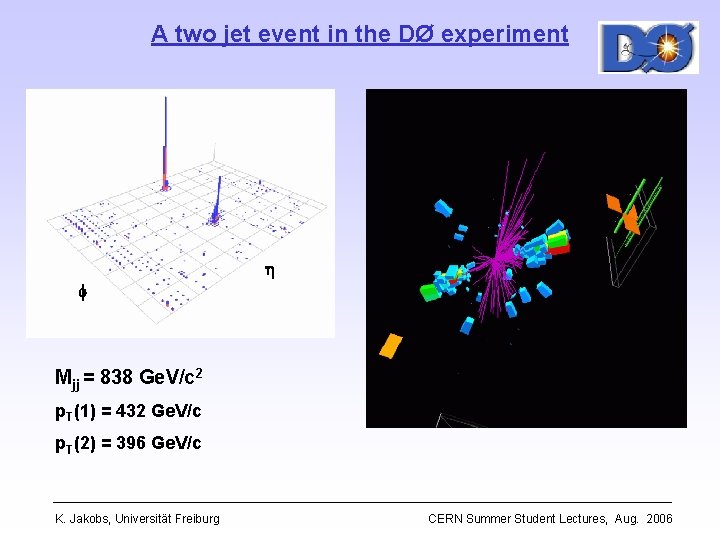 A two jet event in the DØ experiment h f Mjj = 838 Ge.