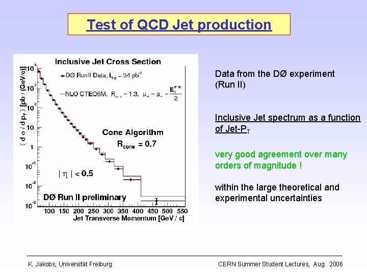 Test of QCD Jet production Data from the DØ experiment (Run II) Inclusive Jet