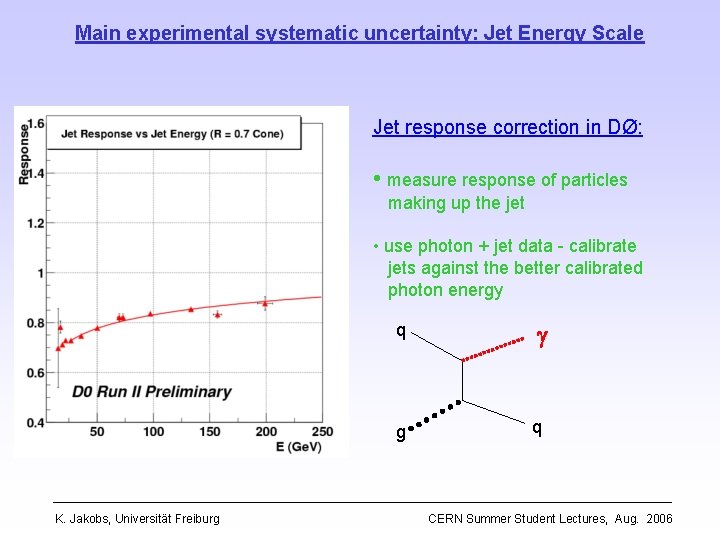 Main experimental systematic uncertainty: Jet Energy Scale Jet response correction in DØ: • measure