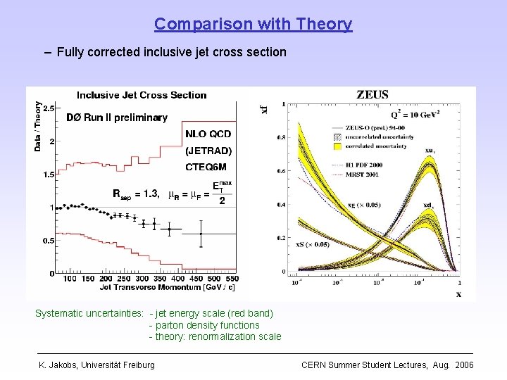 Comparison with Theory – Fully corrected inclusive jet cross section Systematic uncertainties: - jet