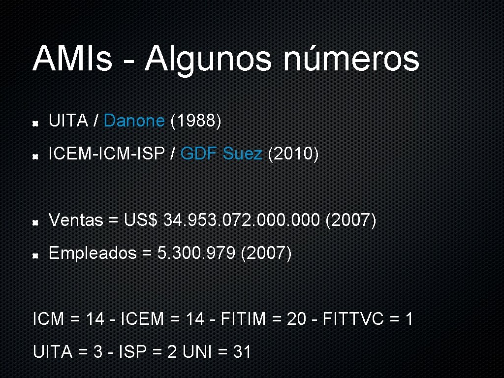 AMIs - Algunos números UITA / Danone (1988) ICEM-ICM-ISP / GDF Suez (2010) Ventas