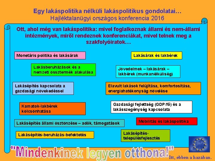 Egy lakáspolitika nélküli lakáspolitikus gondolatai… Hajléktalanügyi országos konferencia 2016 Ott, ahol még van lakáspolitika: