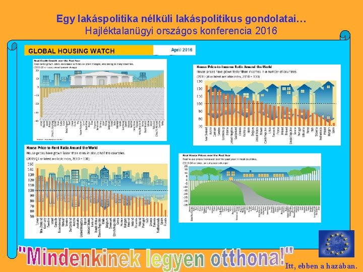 Egy lakáspolitika nélküli lakáspolitikus gondolatai… Hajléktalanügyi országos konferencia 2016 Itt, ebben a hazában. 