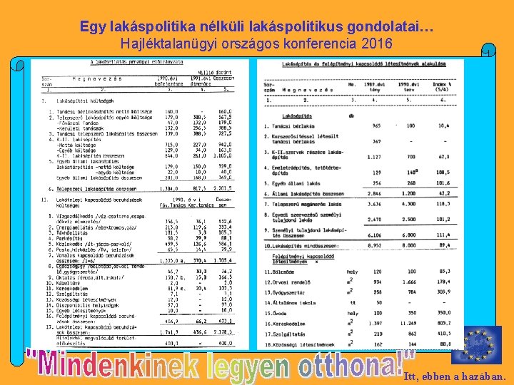 Egy lakáspolitika nélküli lakáspolitikus gondolatai… Hajléktalanügyi országos konferencia 2016 Itt, ebben a hazában. 