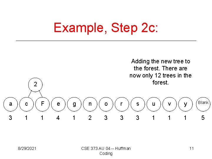 Example, Step 2 c: Adding the new tree to the forest. There are now