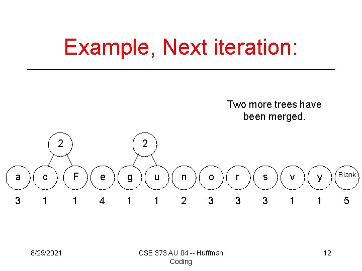 Example, Next iteration: Two more trees have been merged. 2 2 a c F