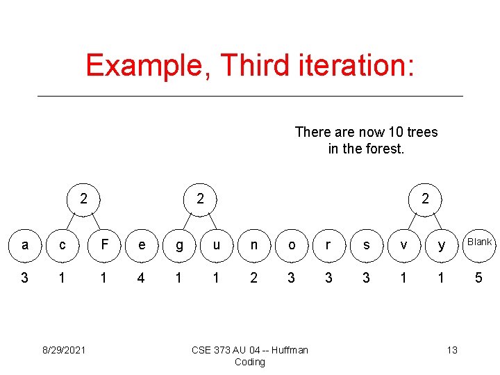 Example, Third iteration: There are now 10 trees in the forest. 2 2 2