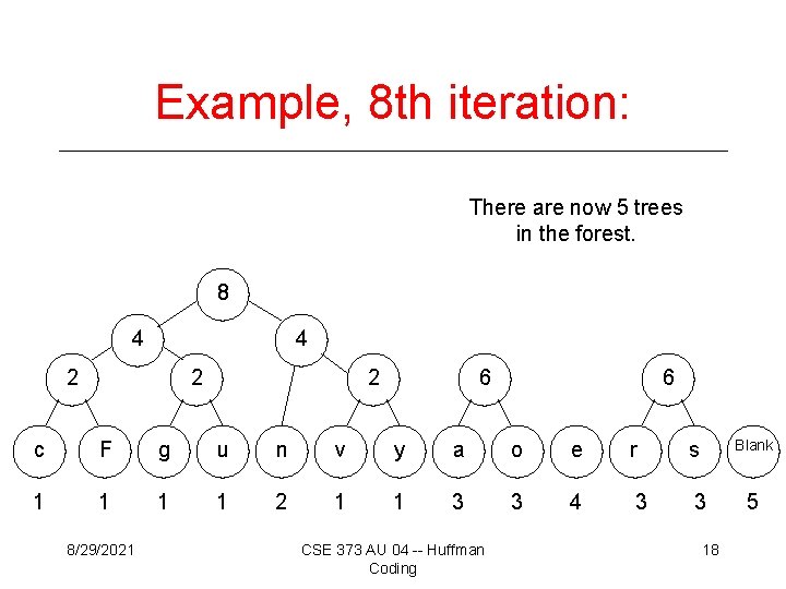 Example, 8 th iteration: There are now 5 trees in the forest. 8 4