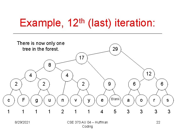 Example, 12 th (last) iteration: There is now only one tree in the forest.