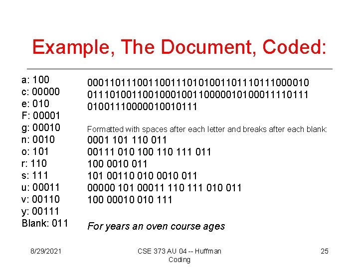 Example, The Document, Coded: a: 100 c: 00000 e: 010 F: 00001 g: 00010