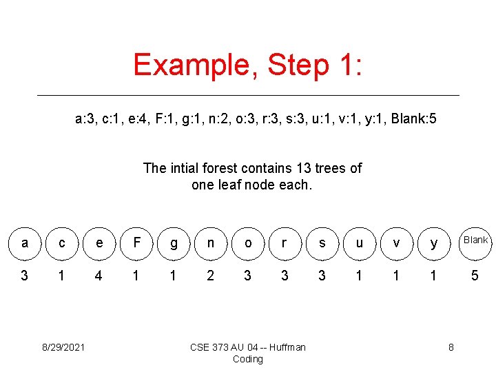 Example, Step 1: a: 3, c: 1, e: 4, F: 1, g: 1, n:
