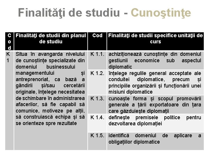 Finalităţi de studiu - Cunoştinţe C Finalităţi de studii din planul o de studiu