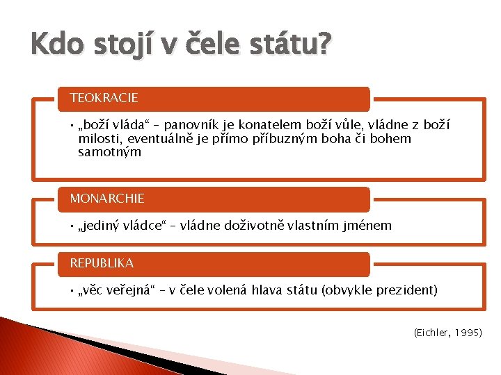 Kdo stojí v čele státu? TEOKRACIE • „boží vláda“ – panovník je konatelem boží