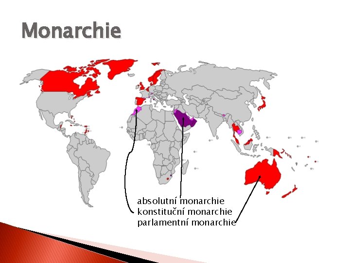 Monarchie absolutní monarchie konstituční monarchie parlamentní monarchie 