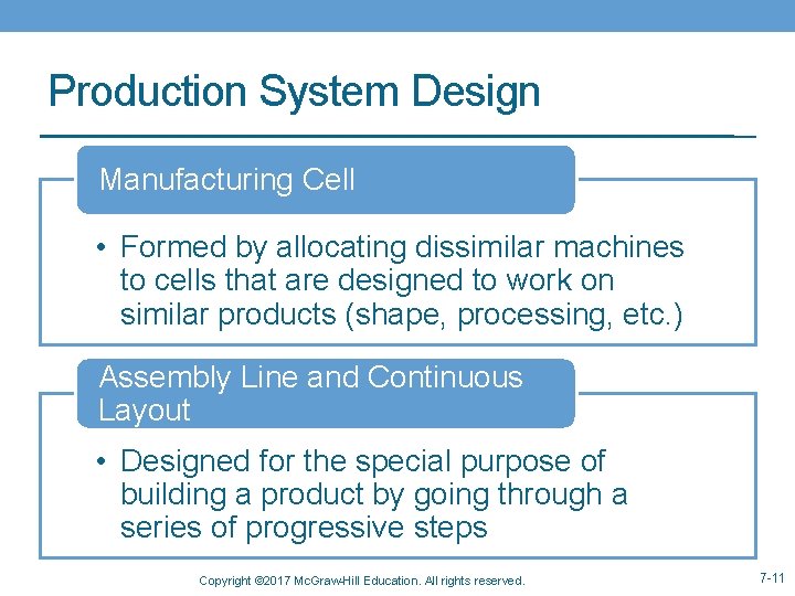 Production System Design Manufacturing Cell • Formed by allocating dissimilar machines to cells that