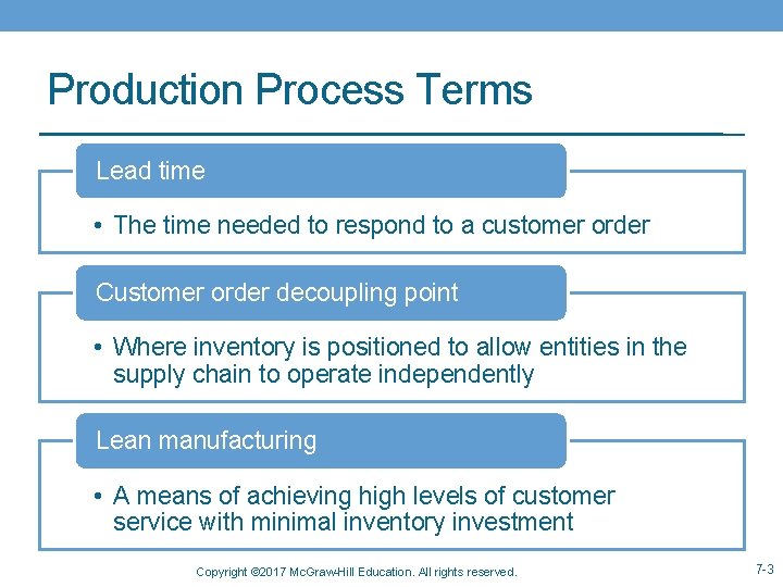 Production Process Terms Lead time • The time needed to respond to a customer