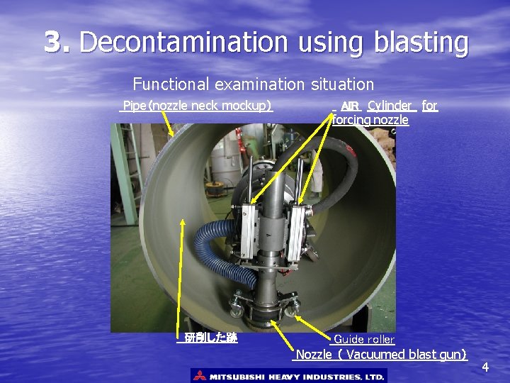 3. Decontamination using blasting Functional examination situation Pipe（nozzle neck mockup） 研削した跡 AIR Cylinder forcing