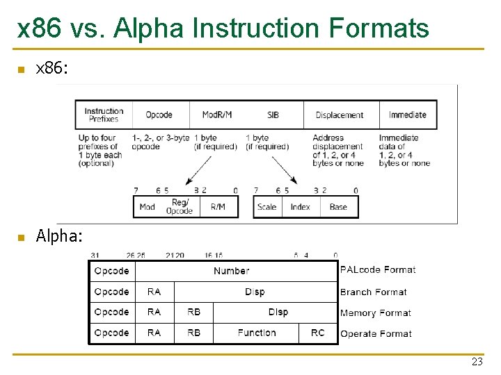 x 86 vs. Alpha Instruction Formats n x 86: n Alpha: 23 