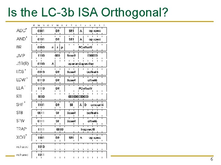 Is the LC-3 b ISA Orthogonal? 6 