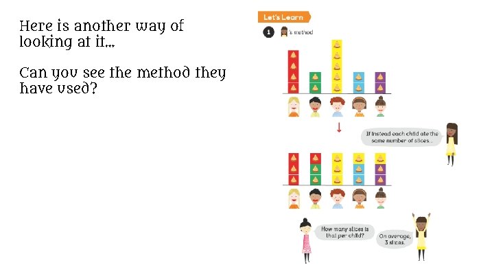 Here is another way of looking at it… Can you see the method they