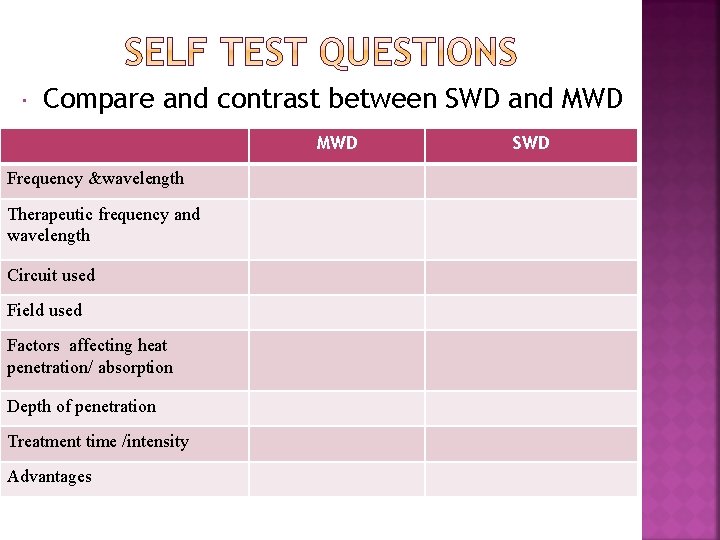  Compare and contrast between SWD and MWD Frequency &wavelength Therapeutic frequency and wavelength