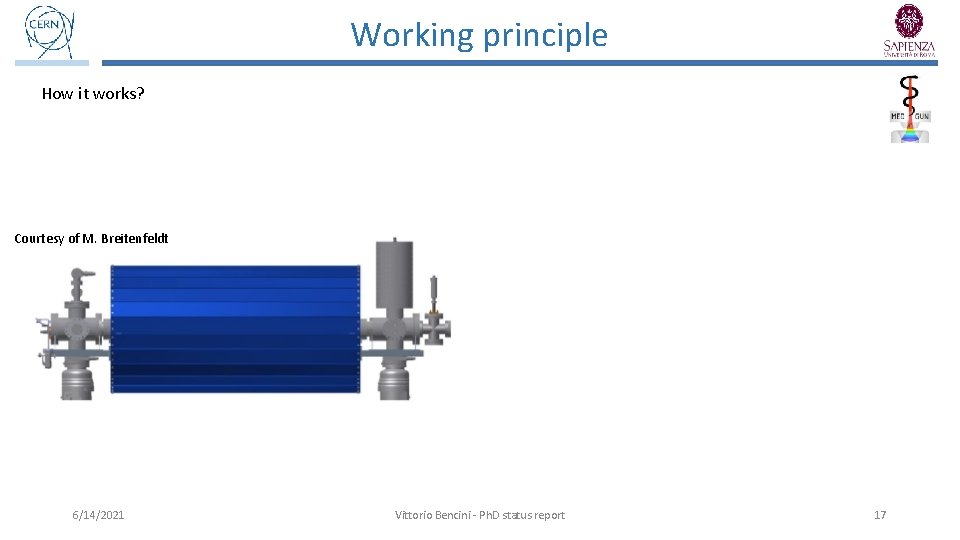 Working principle How it works? Courtesy of M. Breitenfeldt 6/14/2021 Vittorio Bencini - Ph.