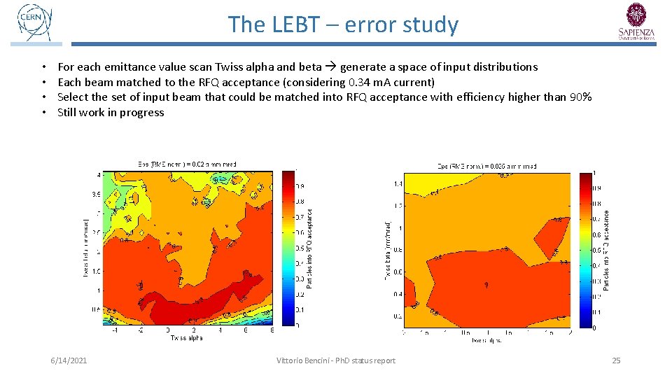 The LEBT – error study • • For each emittance value scan Twiss alpha
