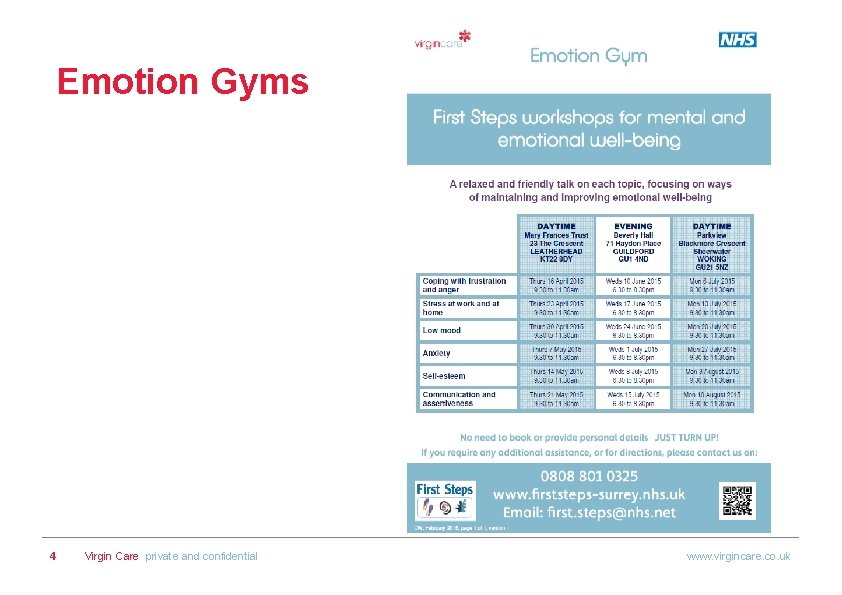 Emotion Gyms 4 Virgin Care private and confidential www. virgincare. co. uk 